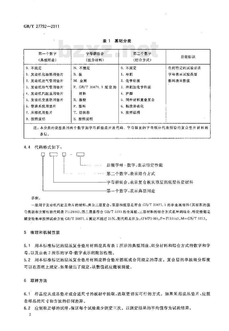 GB/T 27792-2011 层压复合垫片材料分类