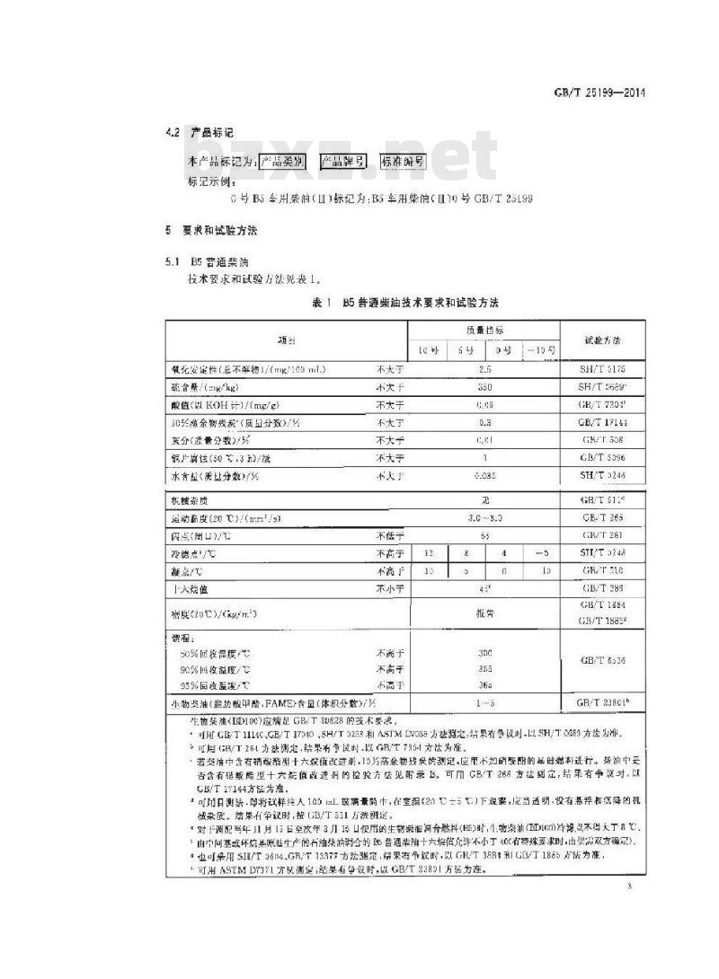 GB/T 25199-2014 生物柴油调合燃料 B5