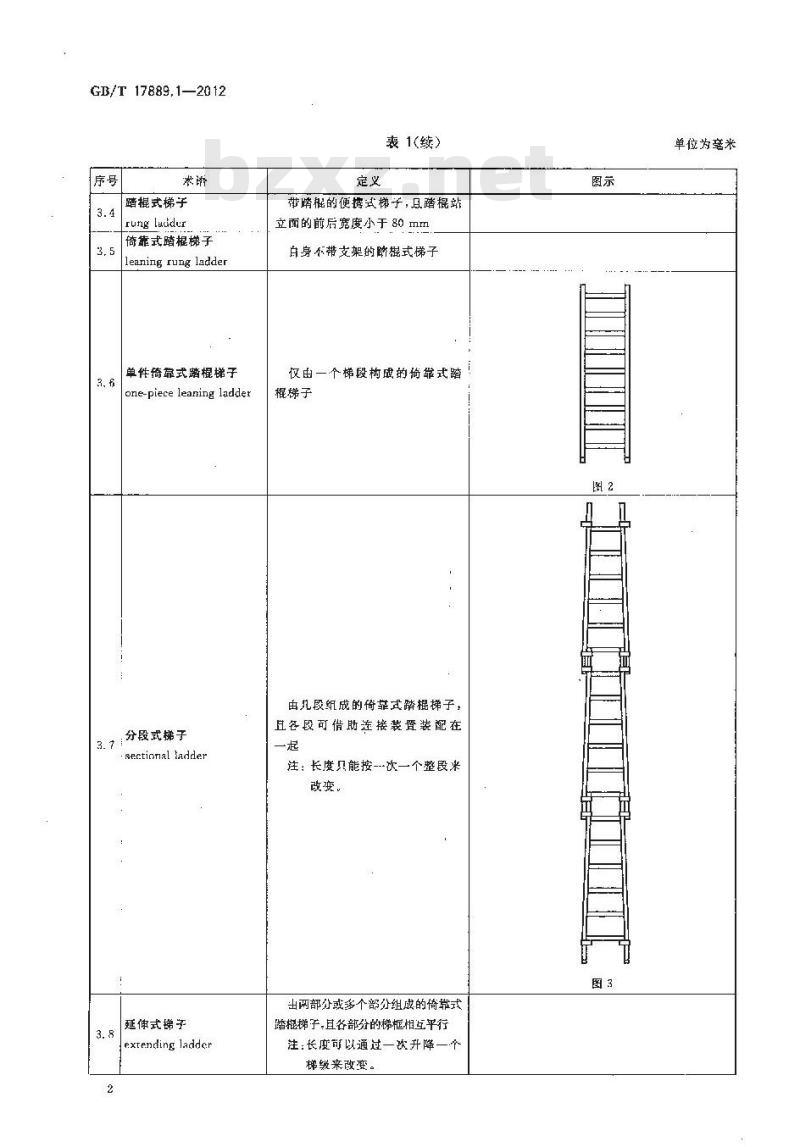 GB/T 17889.1-2012 梯子 第1部分术语、型式和功能尺寸