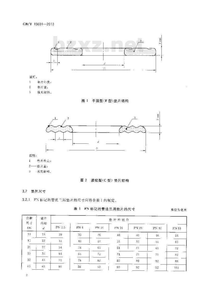 GB/T 15601-2013 管法兰用金属包覆垫片