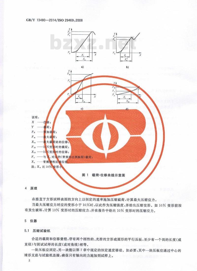 GB/T 13480-2014 建筑用绝热制品 压缩性能的测定