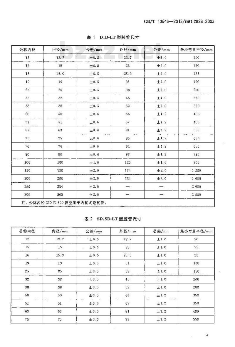 GB/T 10546-2013 在2.5MPa及以下压力下输送液态或气态液化石油气(LPG)和天然气的橡胶软管及软管组合件 规范