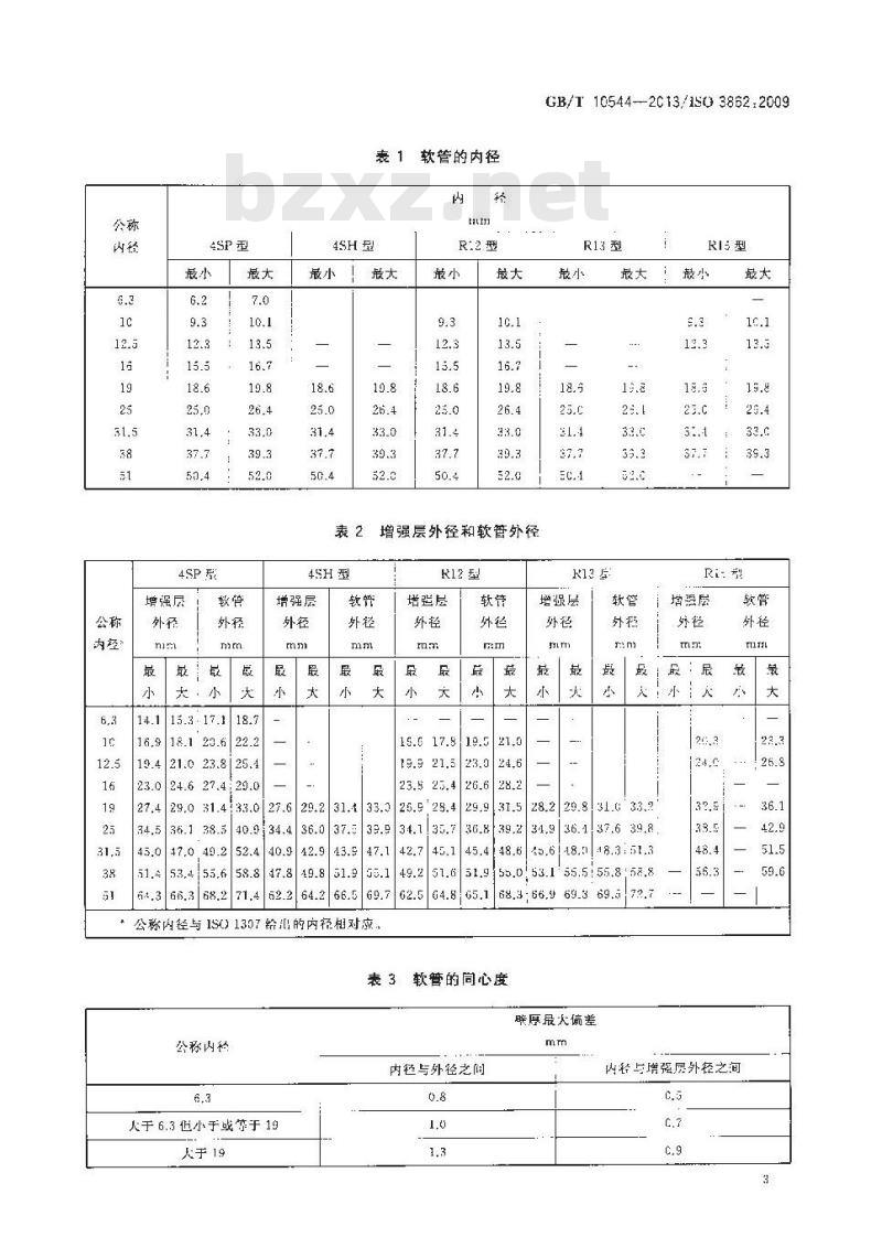 GB/T 10544-2013 橡胶软管及软管组合件 油基或水基流体适用的钢丝缠绕增强外覆橡胶液压型 规范