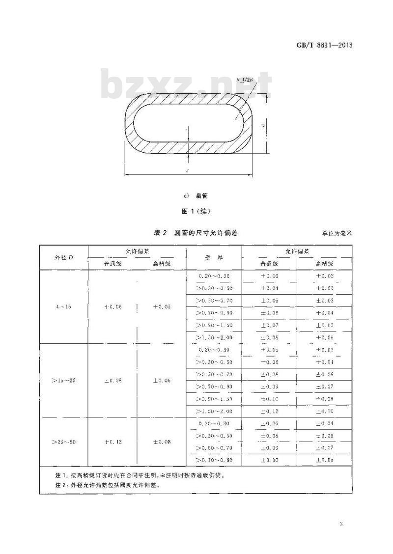 GB/T 8891-2013 铜及铜合金散热管