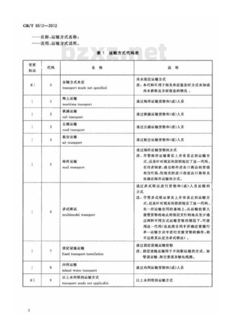 GB/T 6512-2012 运输方式代码