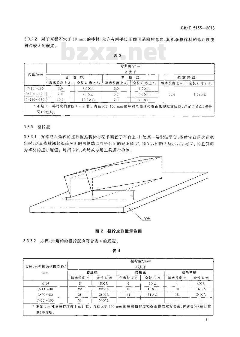 GB/T 5155-2013 镁合金热挤压棒材