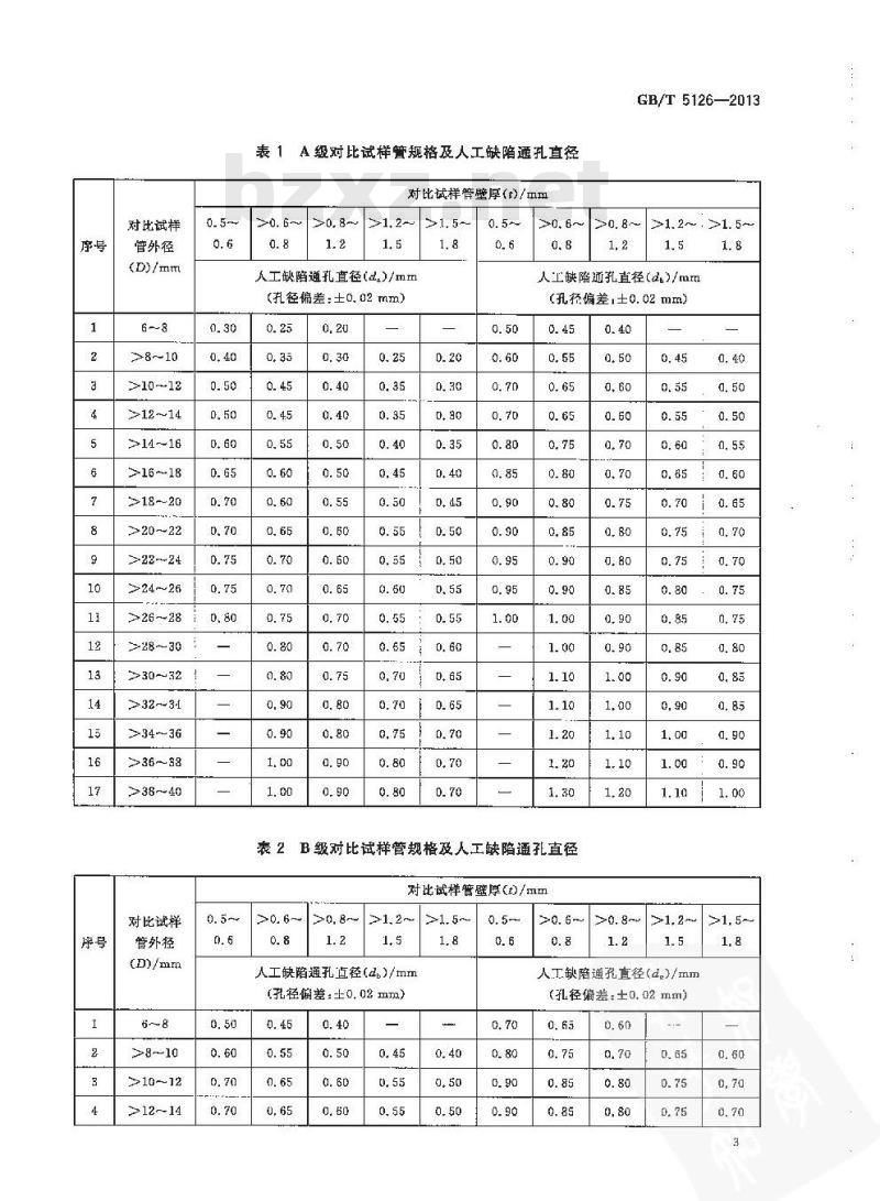 GB/T 5126-2013 铝及铝合金冷拉薄壁管材涡流探伤方法