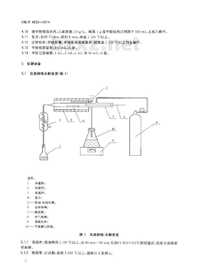 GB/T 4633-2014 煤中氟的测定方法