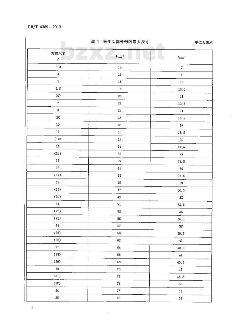 GB/T 4389-2013 双头呆扳手、双头梅花扳手、两用扳手 头部外形的最大尺寸