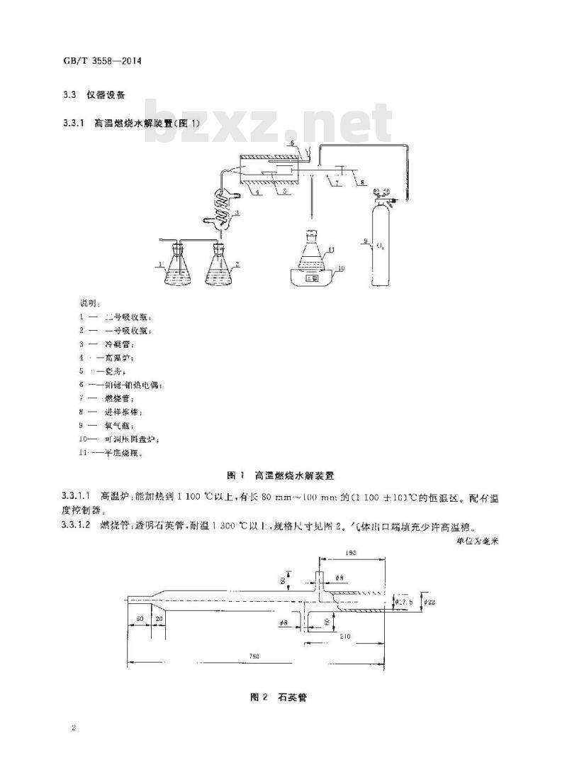 GB/T 3558-2014 煤中氯的测定方法