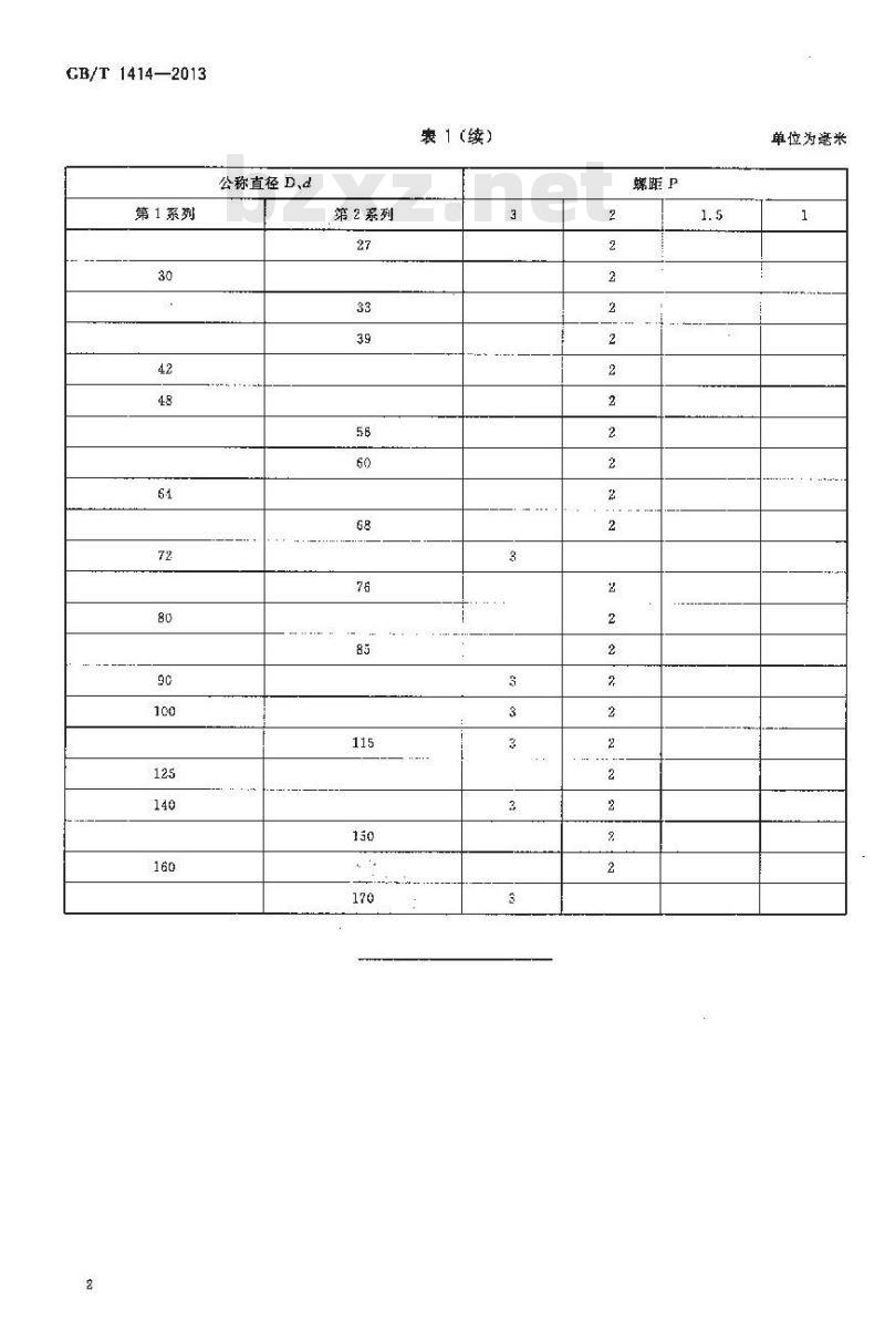 GB/T 1414-2013 普通螺纹 管路系列