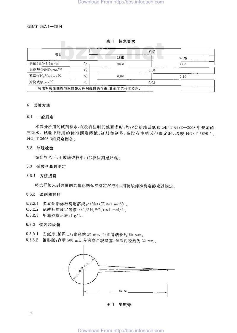 GB/T 337.1-2014 工业硝酸 浓硝酸