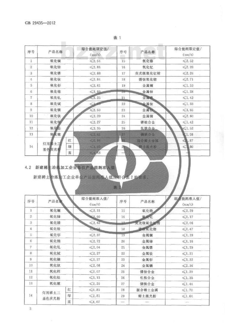 GB 29435-2012 稀土冶炼加工企业单位产品能源消耗限额