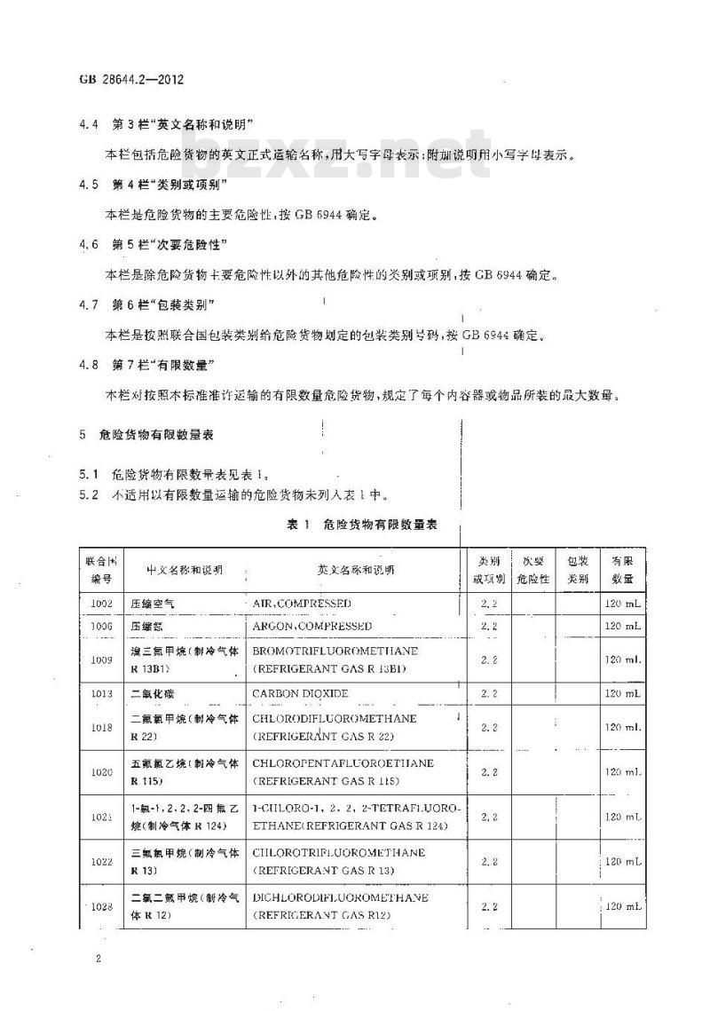 GB 28644.2-2012 危险货物有限数量及包装要求