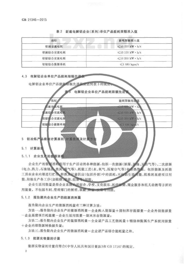 GB 21346-2013 电解铝企业单位产品能源消耗限额