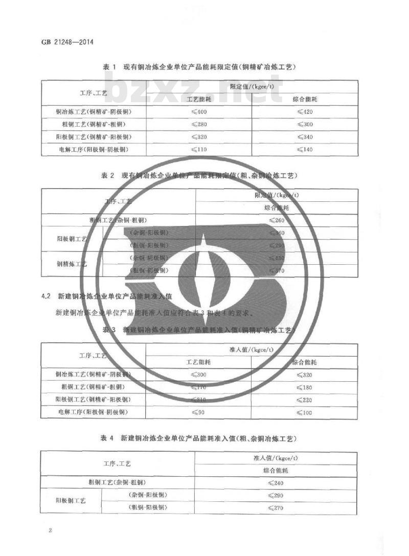 GB 21248-2014 铜冶炼企业单位产品能源消耗限额