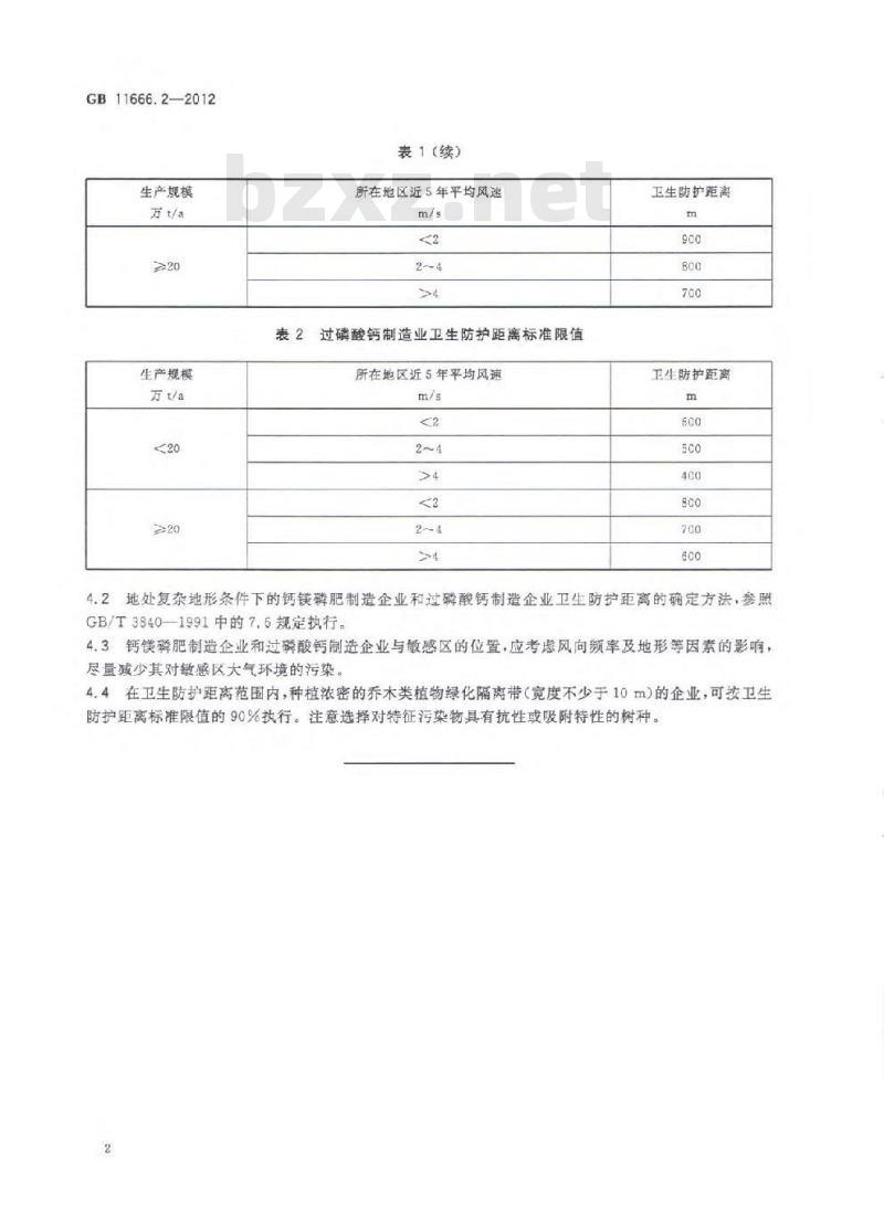GB 11666.2-2012 肥料制造业卫生防护距离 第2部分磷肥制造业