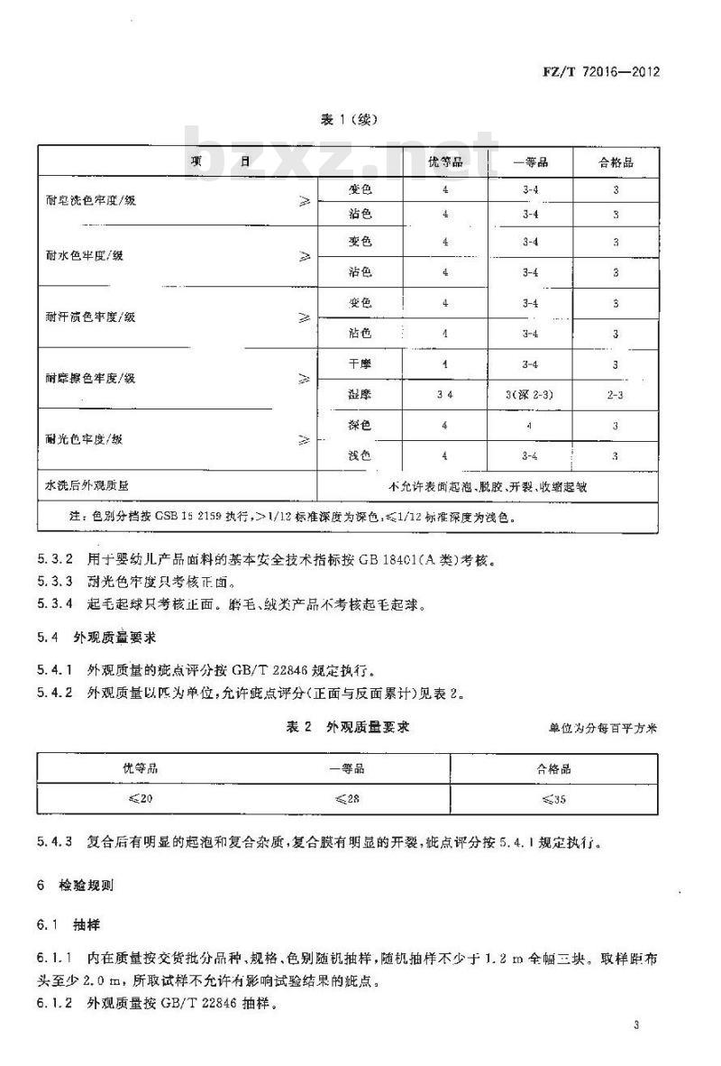 FZ/T 72016-2012 针织复合服用面料