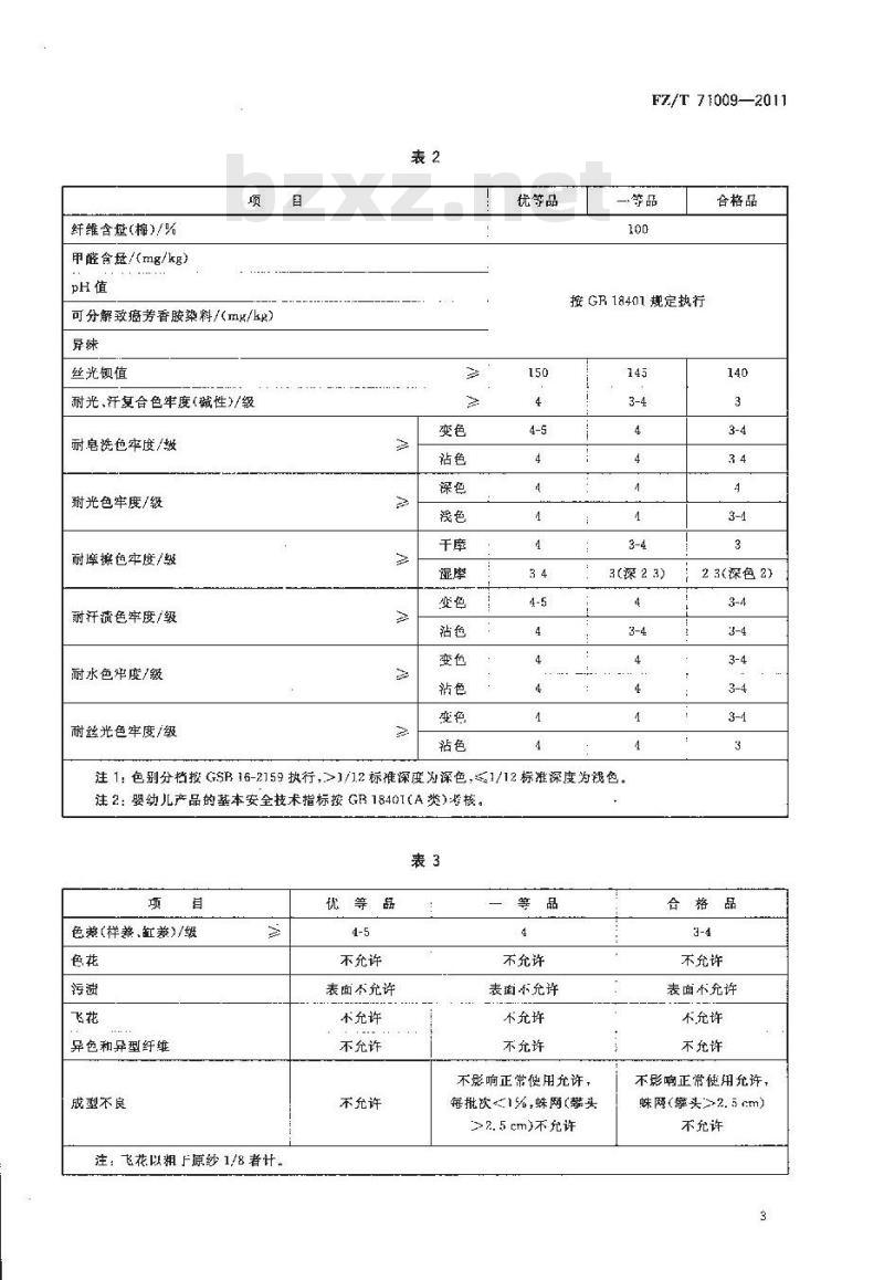 FZ/T 71009-2011 精梳丝光棉纱线