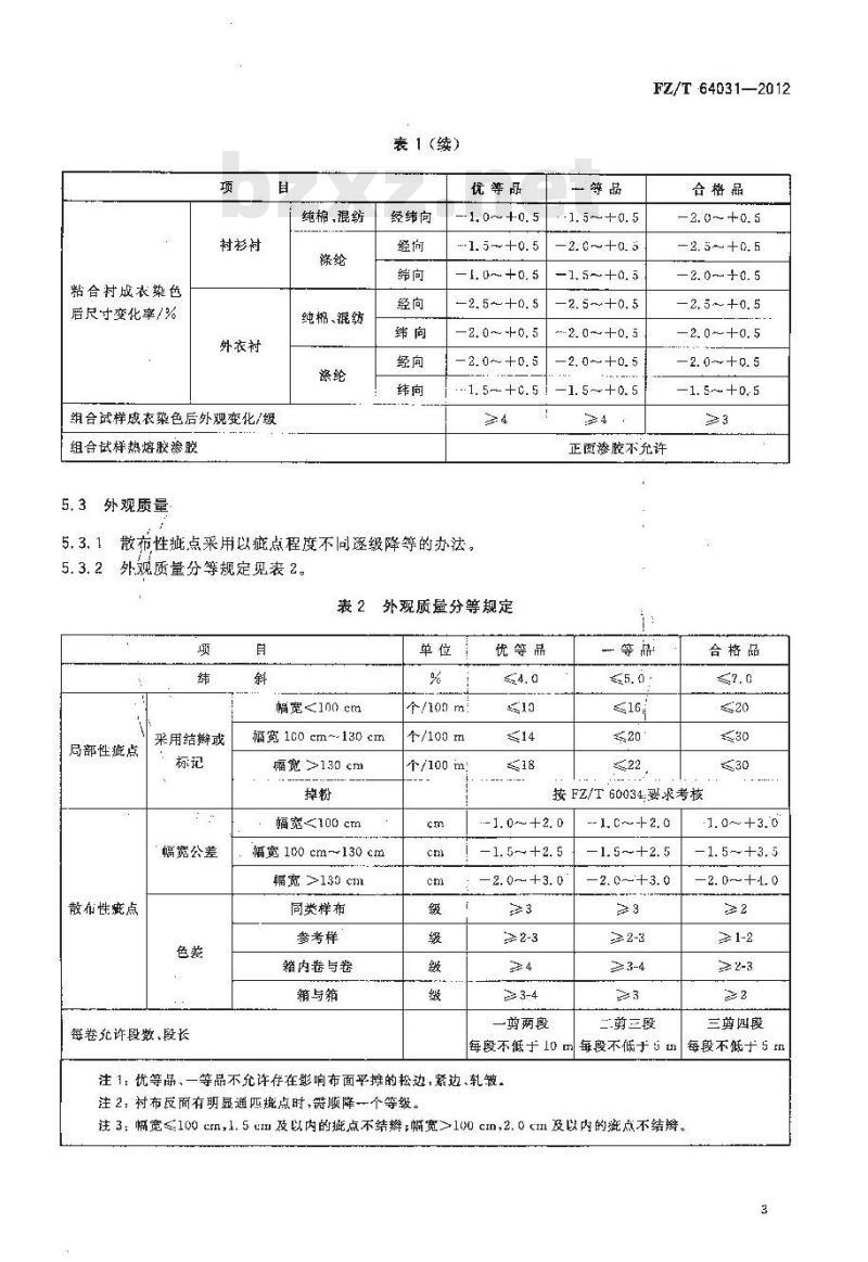 FZ/T 64031-2012 耐成衣染色用机织粘合衬