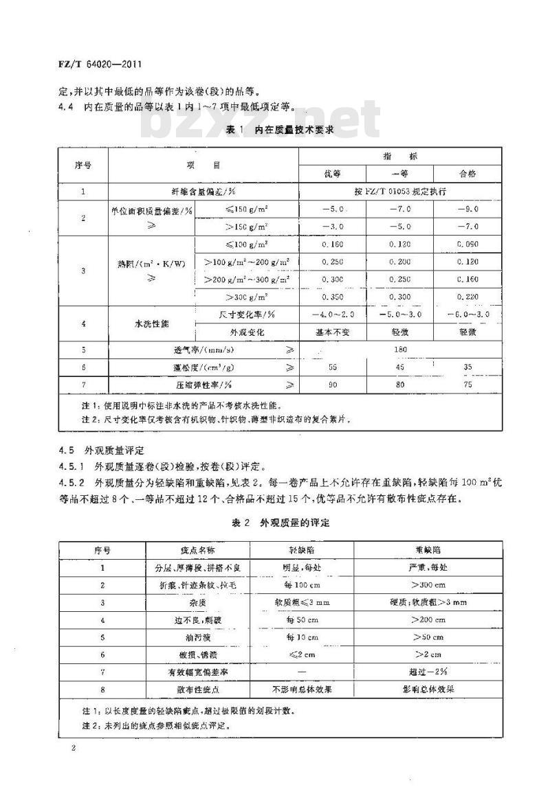 FZ/T 64020-2011 复合保温材料 化纤复合絮片