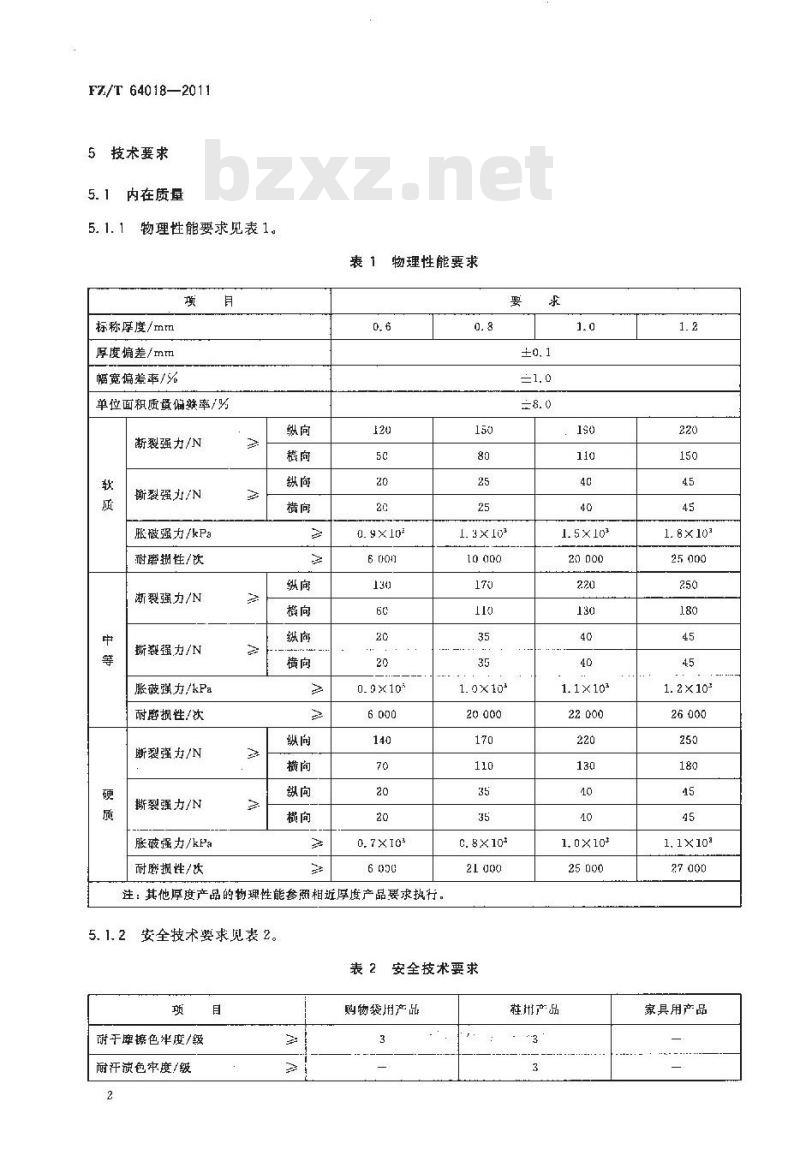 FZ/T 64018-2011 纤网-纱线型缝编非织造布