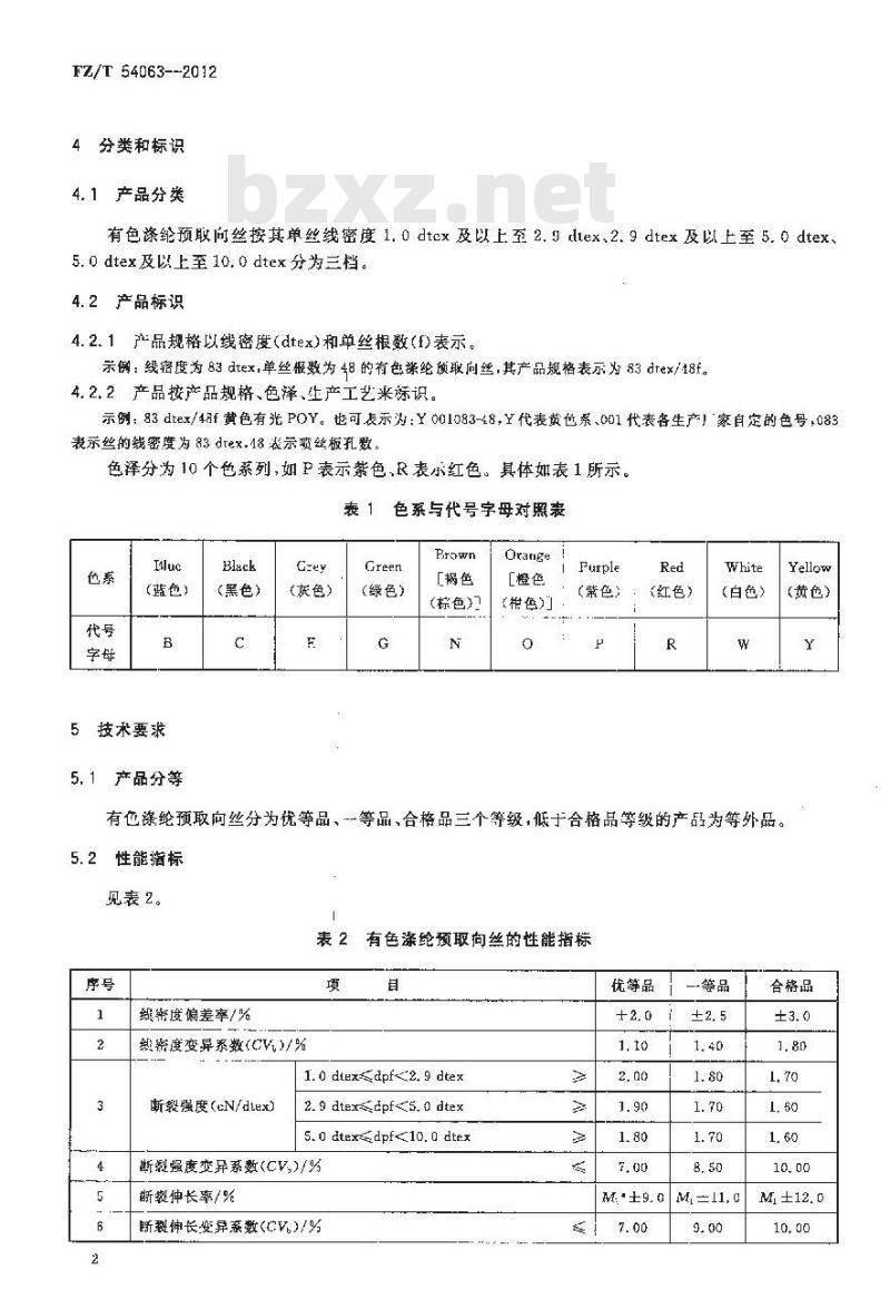 FZ/T 54063-2012 有色涤纶预取向丝