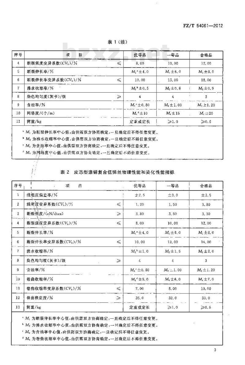 FZ/T 54061-2012 涤锦复合低弹丝
