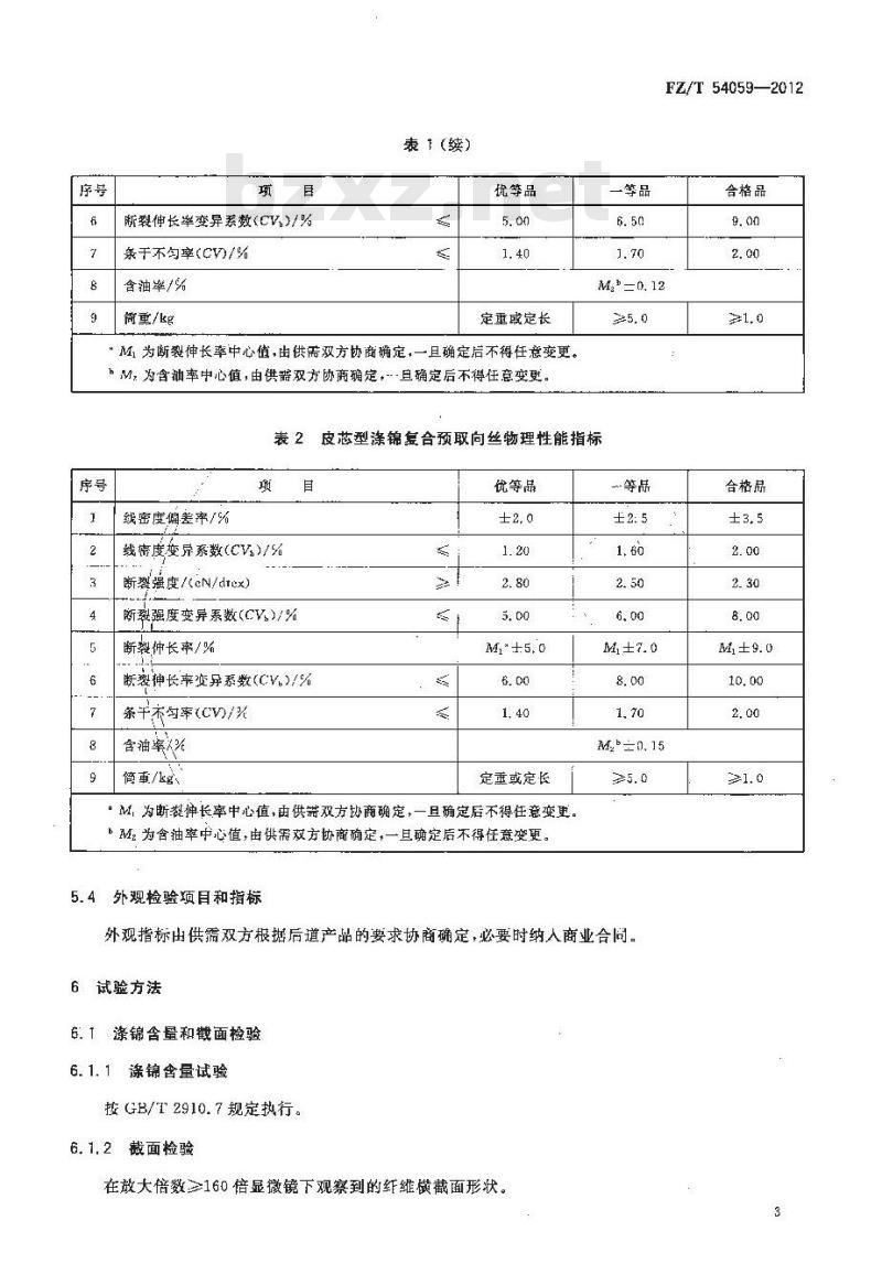 FZ/T 54059-2012 涤锦复合预取向丝