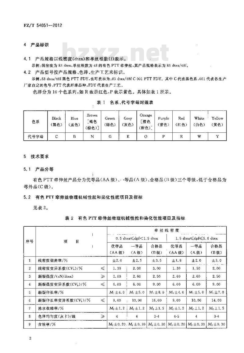 FZ/T 54051-2012 有色聚对苯二甲酸-1,3-丙二醇酯(PTT)牵伸丝