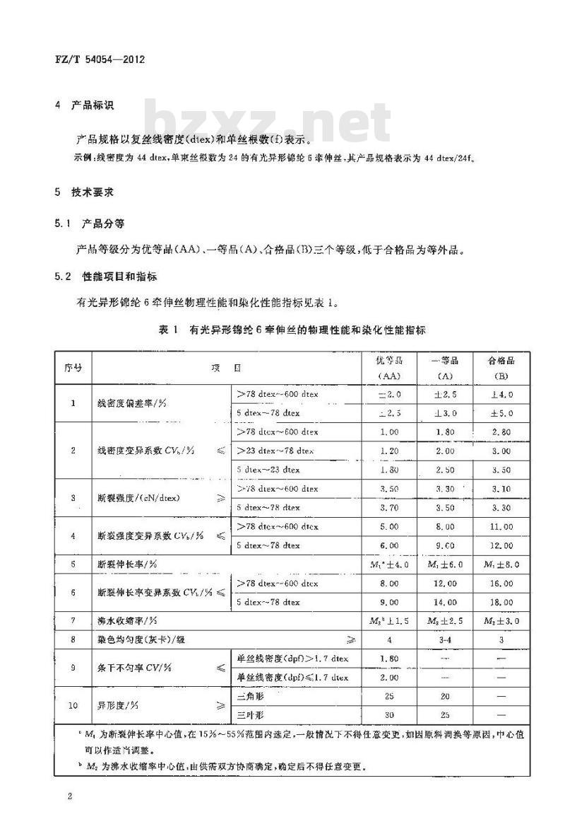FZ/T 54054-2012 有光异形锦纶6牵伸丝