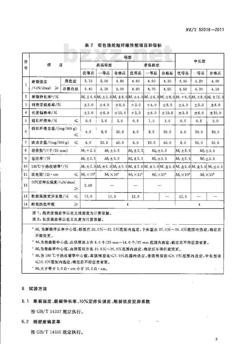 FZ/T 52018-2011 有色涤纶短纤维