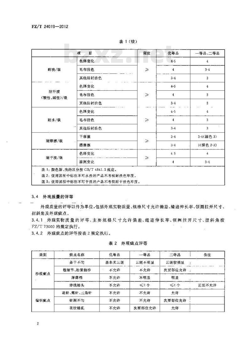 FZ/T 24019-2012 印花羊绒针织品