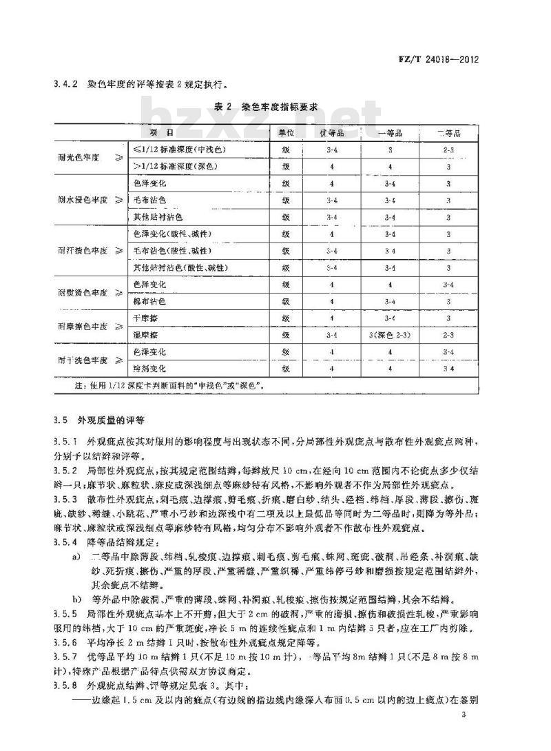 FZ/T 24018-2012 精梳毛麻织品