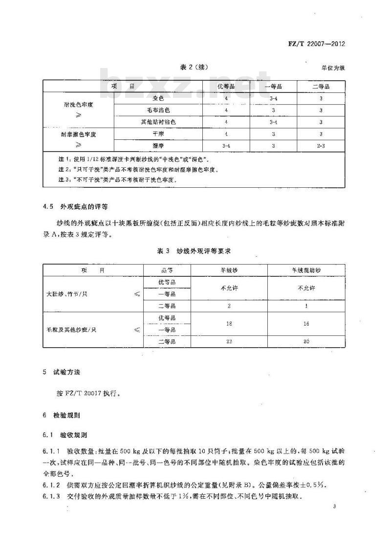FZ/T 22007-2012 超高支精梳羊绒机织纱