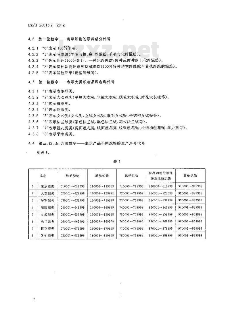 FZ/T 20015.2-2012 毛纺产品分类、命名及编号 粗梳毛织品