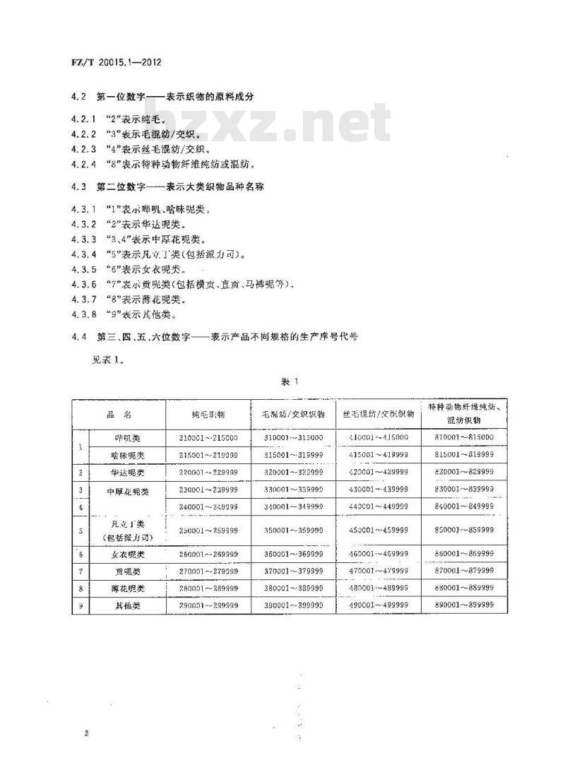 FZ/T 20015.1-2012 毛纺产品分类、命名及编号 精梳毛织品