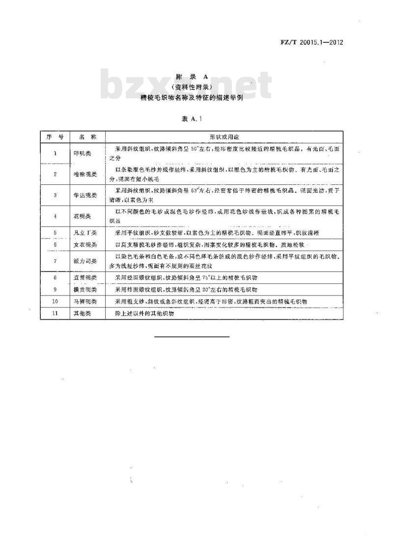 FZ/T 20015.1-2012 毛纺产品分类、命名及编号 精梳毛织品