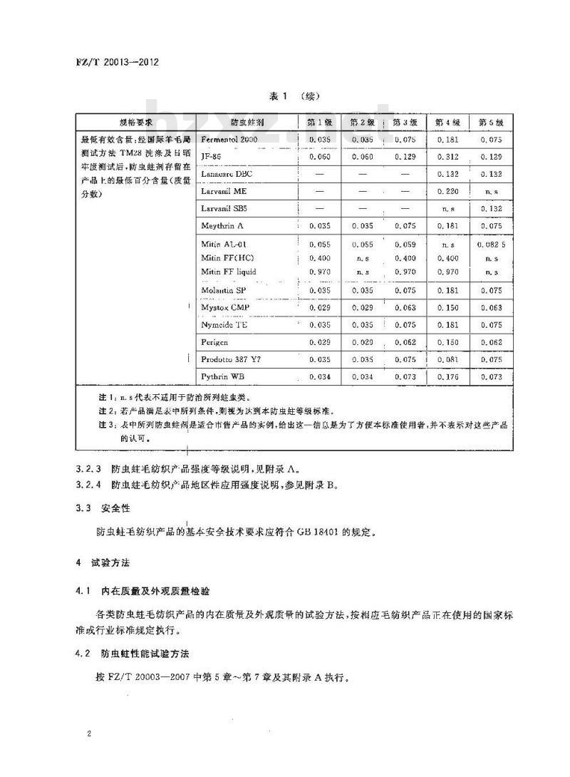 FZ/T 20013-2012 防虫蛀毛纺织产品