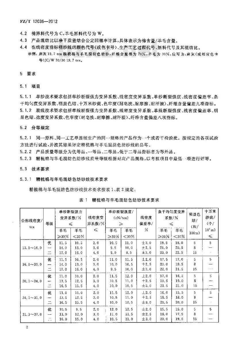 FZ/T 12036-2012 精梳棉与羊毛混纺色纺纱线