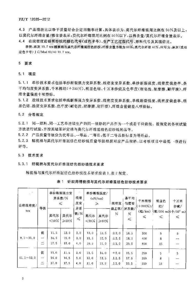 FZ/T 12035-2012 精梳棉与莫代尔纤维混纺色纺纱线
