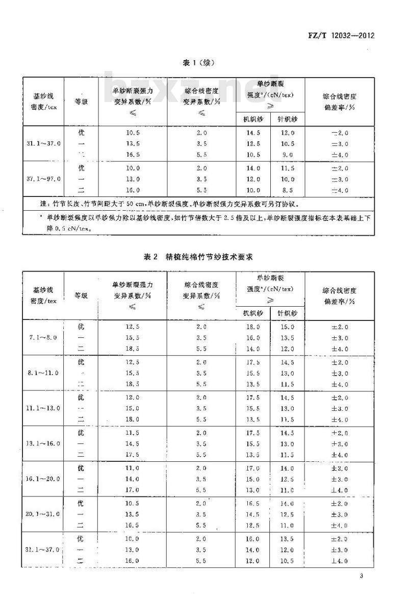 FZ/T 12032-2012 纯棉竹节本色纱