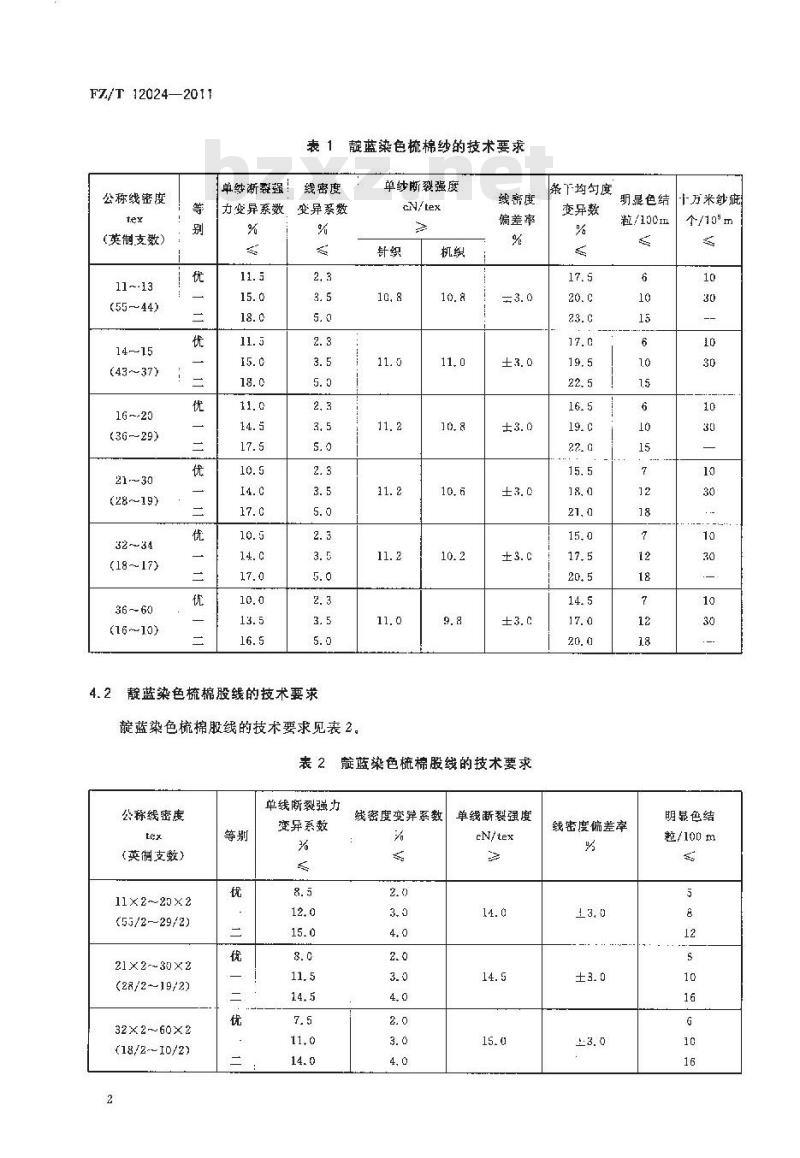 FZ/T 12024-2011 靛蓝染色棉纱线