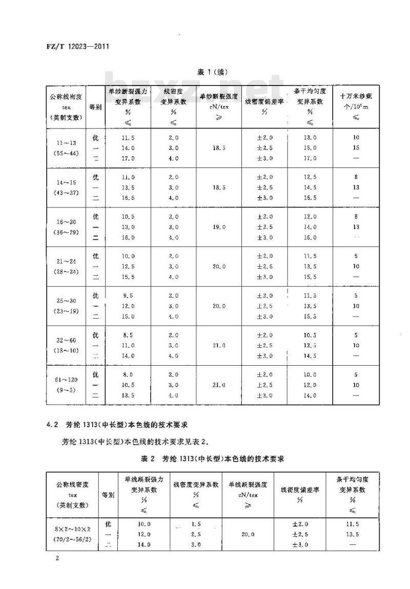 FZ/T 12023-2011 芳纶1313本色纱线