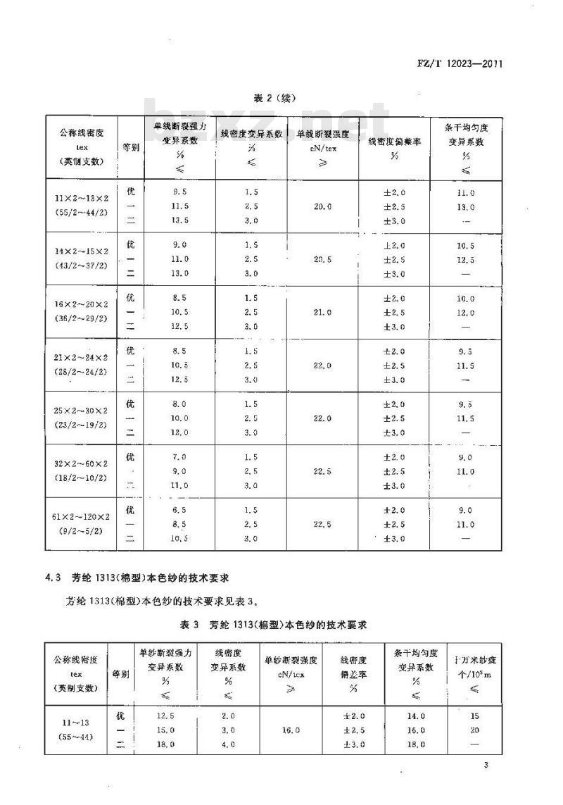 FZ/T 12023-2011 芳纶1313本色纱线