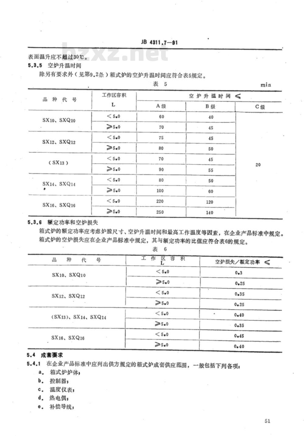 JB/T 4311.7-1991 间接电阻炉 SX系列实用箱式电阻炉