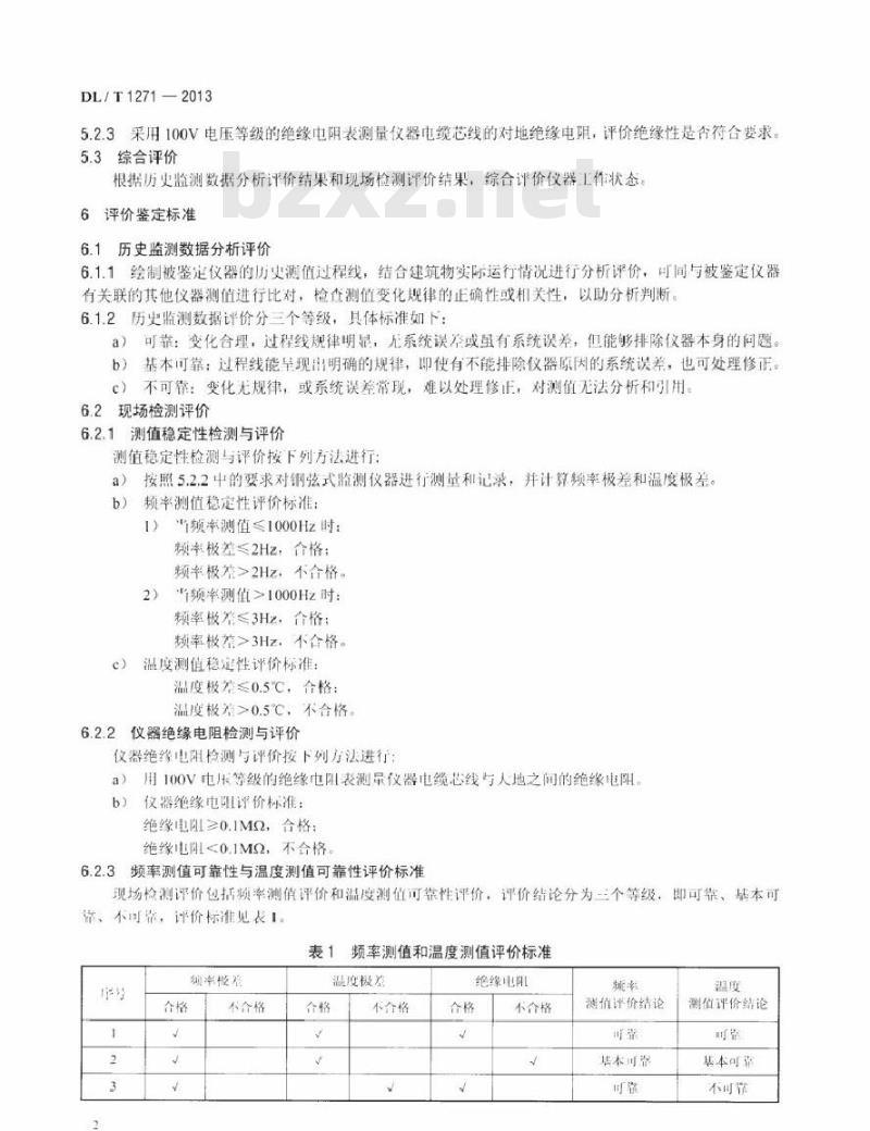 DL/T 1271-2013 钢弦式监测仪器鉴定技术规程
