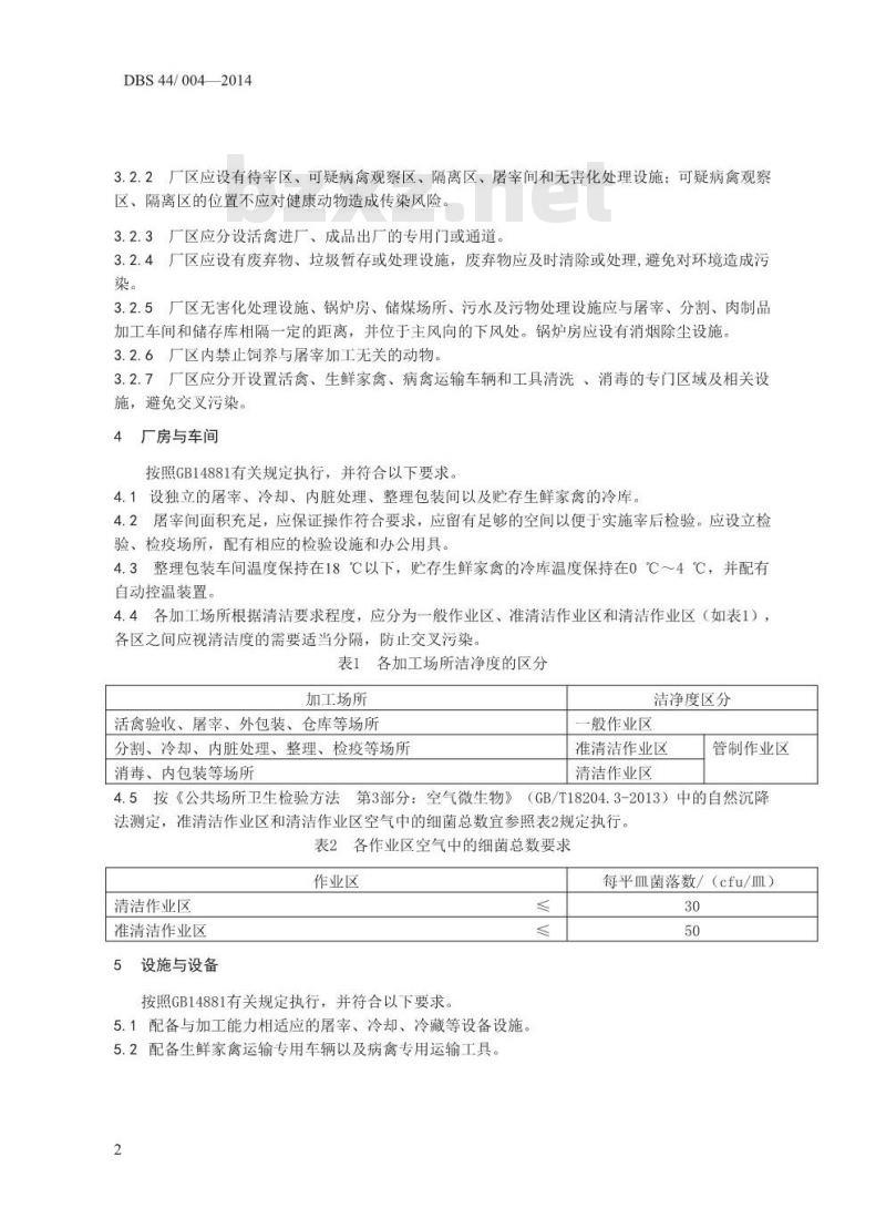 DBS44 004-2014 生鲜家禽加工经营卫生规范