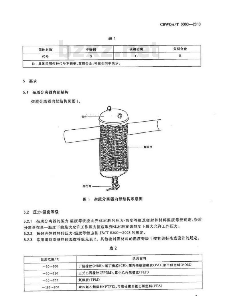 CBWQA/T 0003-2013 螺旋杂质分离器