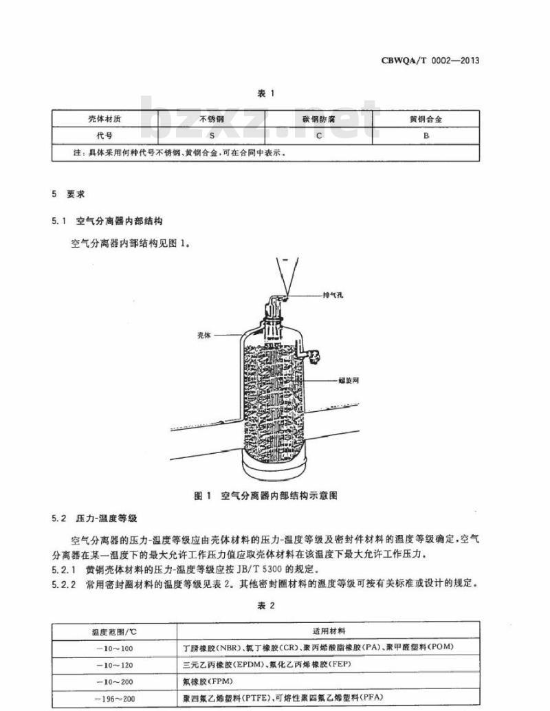 CBWQA/T 0002-2013 螺旋空气分离器